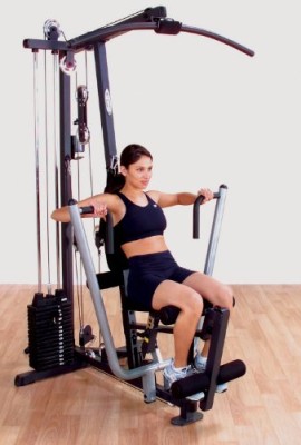 Body-Solid-G1S-Selectorized-Home-Gym-0-1