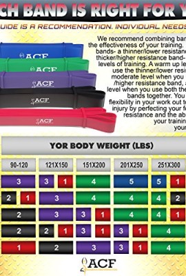 ACF-Pull-Up-Assist-Resistance-Bands-for-Cross-Fitness-Training-Powerlifting-0-1