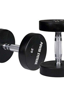 Power-Systems-Elite-Urethane-Dumbbells-40-Pounds-0