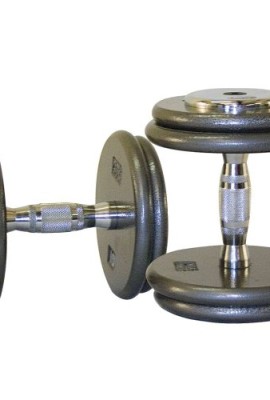 Power-Systems-Pro-Style-Dumbbell-80-Pounds-0