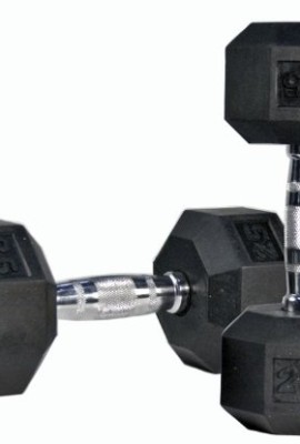 Power-Systems-Rubber-Octagonal-Dumbbell-40-Pounds-0