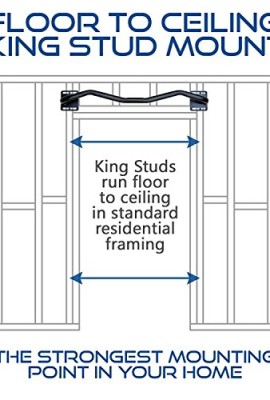 Ultimate-Body-Press-Wall-Mounted-Doorway-Pull-Up-Bar-0-2