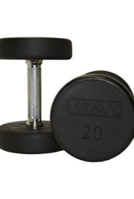 VTX-Round-Urethane-Dumbbell-110-lbs-0