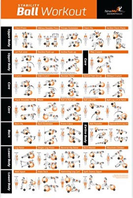 Exercise-Ball-Poster-Total-Body-Workout-Your-Personal-Trainer-Fitness-Program-for-Women-Swiss-Yoga-Balance-Stability-Ball-Home-Gym-Poster-Tone-Your-Core-Abs-Legs-Gluts-Upper-Body-Motivational-Work-Out-0