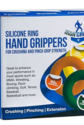 Hand-Grip-Strengthener-by-Iron-Crush-A-Hand-Forearm-Exerciser-Set-of-3-Level-Resistance-2-Year-Warranty-Extension-Crushing-Pinch-Grip-Training-Solution-Best-Hand-Gripper-on-the-Market-0-5
