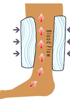 Beautyko-Leg-O-Sage-Plus-Massager-0-2